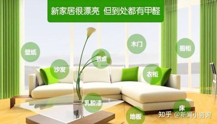 拒绝甲醛房!哪种方法除甲醛最管用?看完你就都懂了! - 知乎