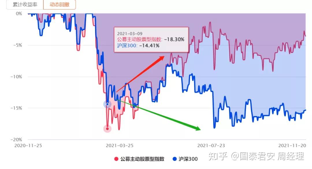 9家银行+5家创投+4支基金 500亿“加码”深圳一个区开元棋牌- 开元棋牌官方网站- 开元棋牌APP下载