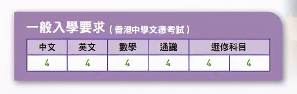 港澳台联考2021计划录取人数_在职教育硕士研究生联考录取显示预录取什么意思_广东音乐联考人数