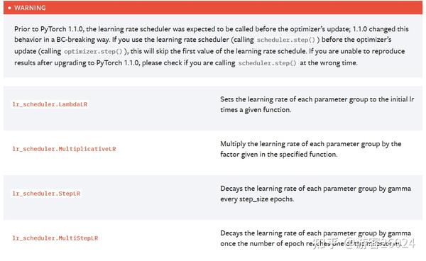 pytorch-scheduler