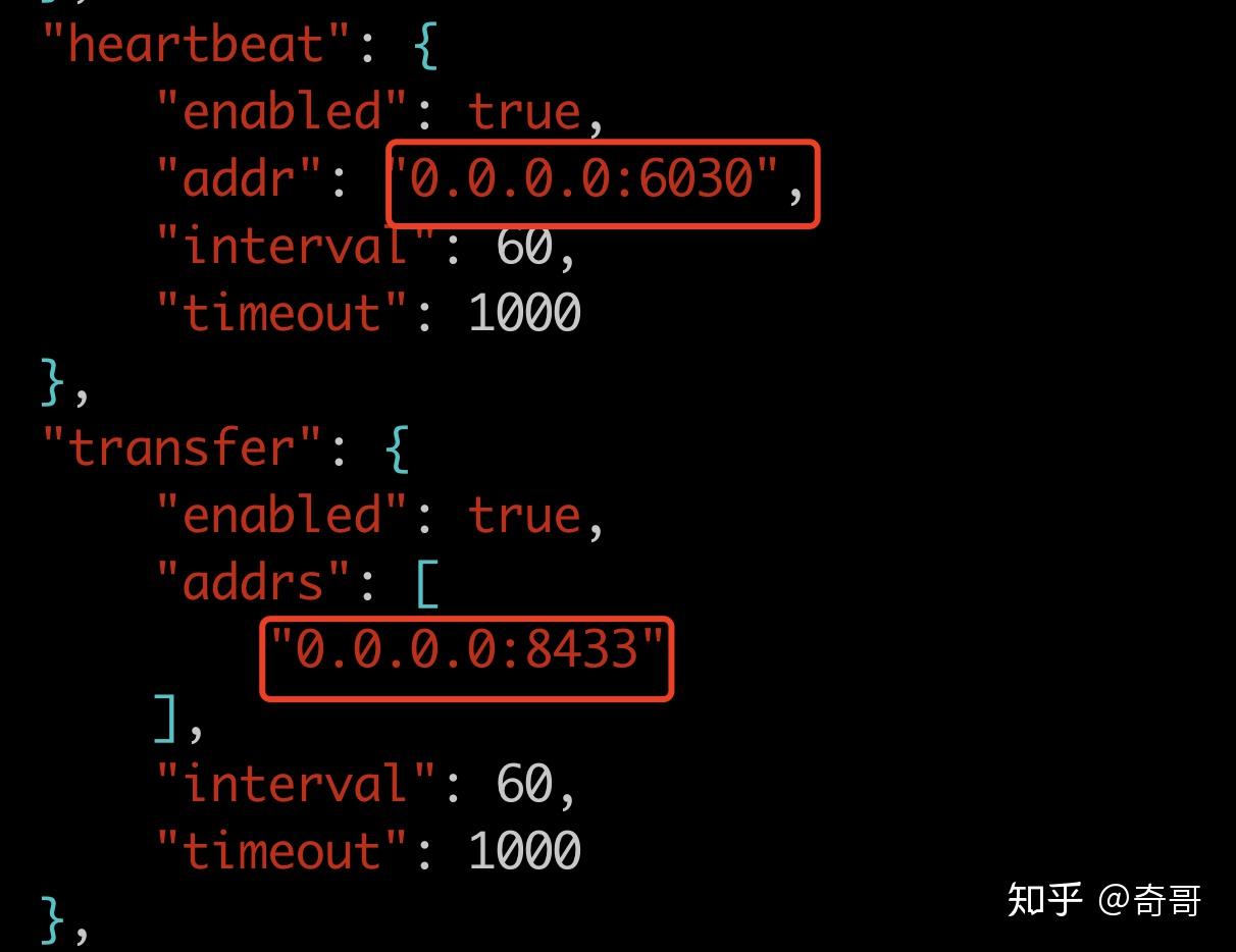 Где найти файл config json