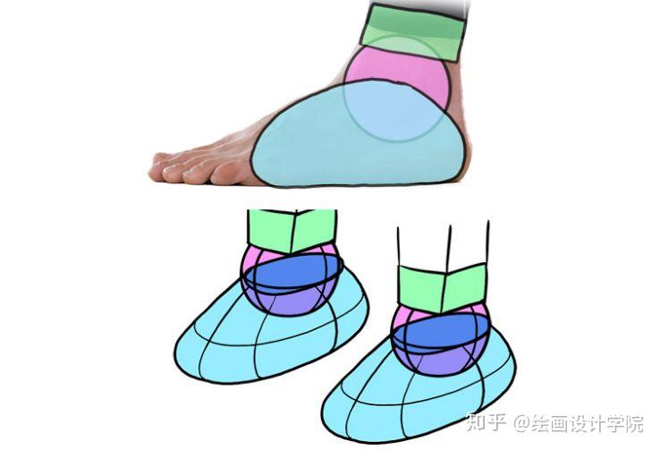 漫画人物手脚的画法教你正确的去练习动漫人物的手脚让你短时间内学会