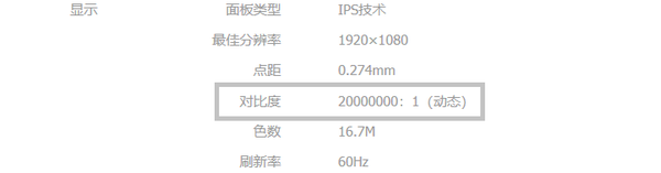 显示器选购中有哪些坑 有哪些显示器推荐 知乎