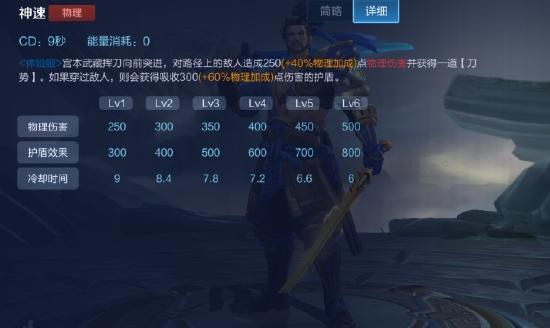 宫本武藏重做