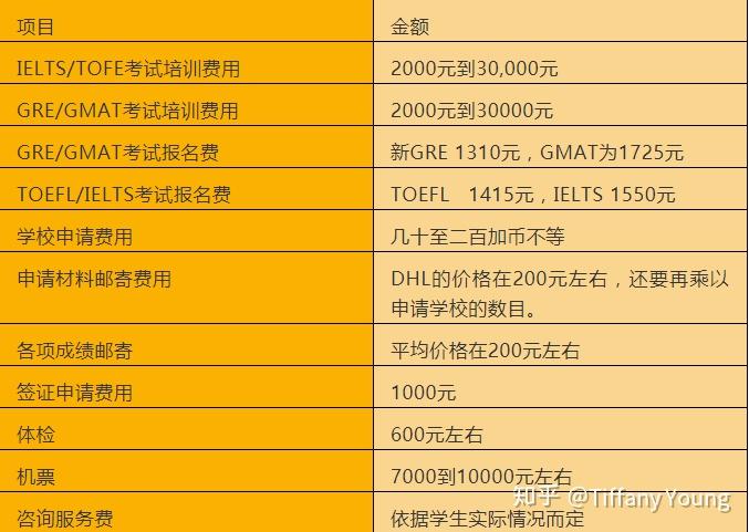 花生米价格一览表2021 v2-49afc10a9b5af3a75c8e179818a42920_r.jpg