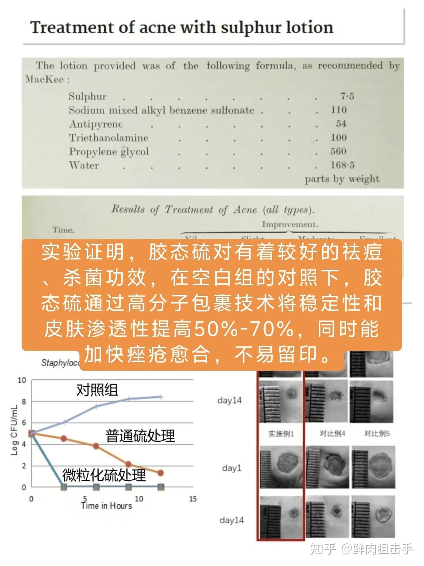 反复长痘真的是有“痘根”在皮肤里吗? - 知乎