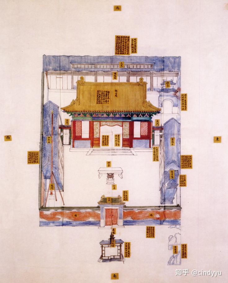 样式房丨清代皇家建筑的孵化器 - 知乎