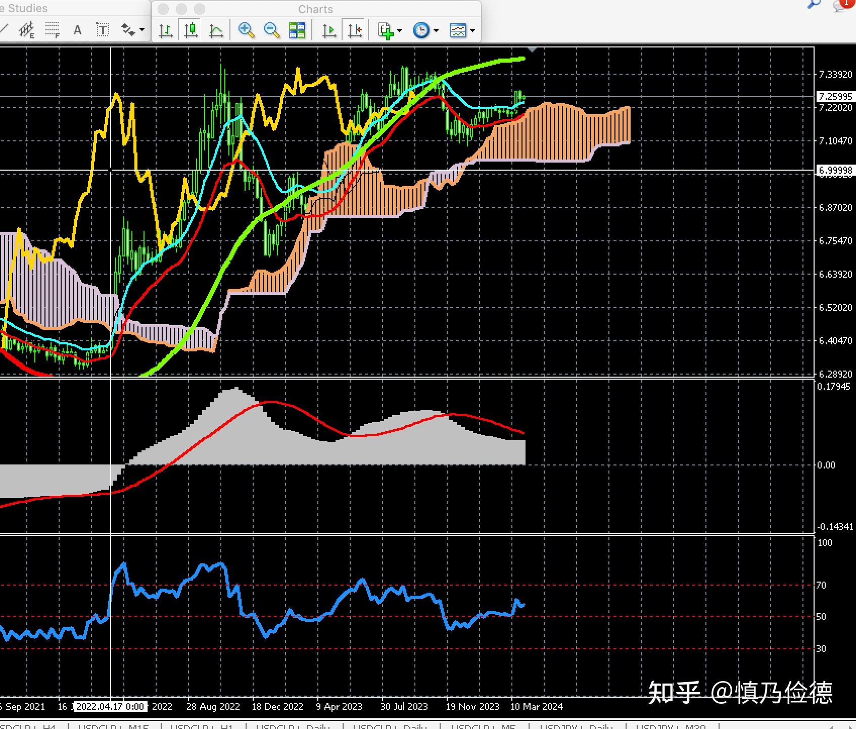 今年人民币汇率会不会破8