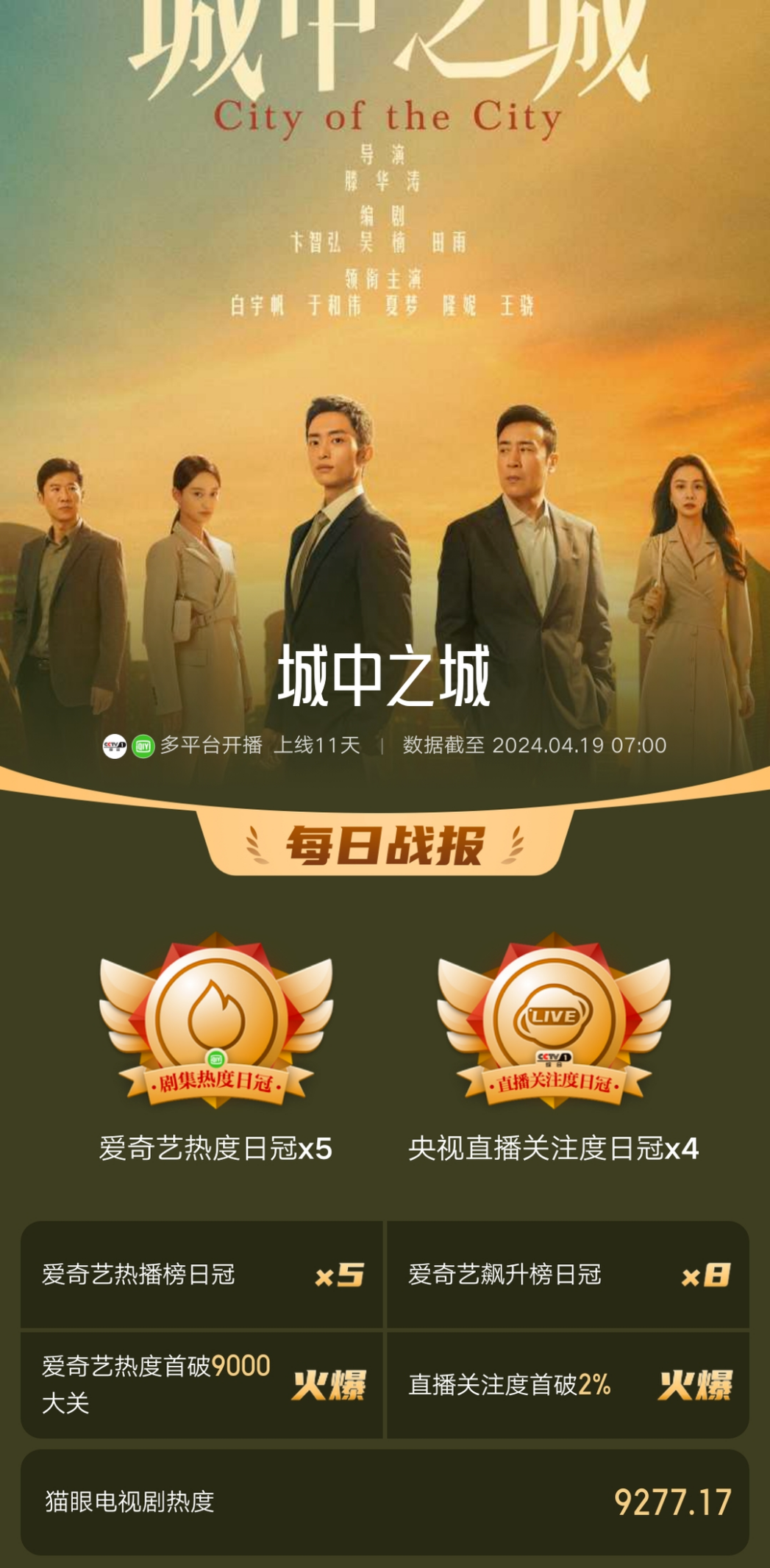 《城中之城》热播中,探讨国产行业剧海外破圈传播的背后原因 - 知乎