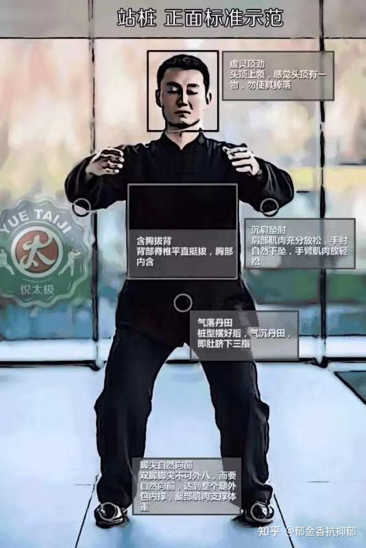 这位老师从小练习中国传统武术,练的是大成拳.