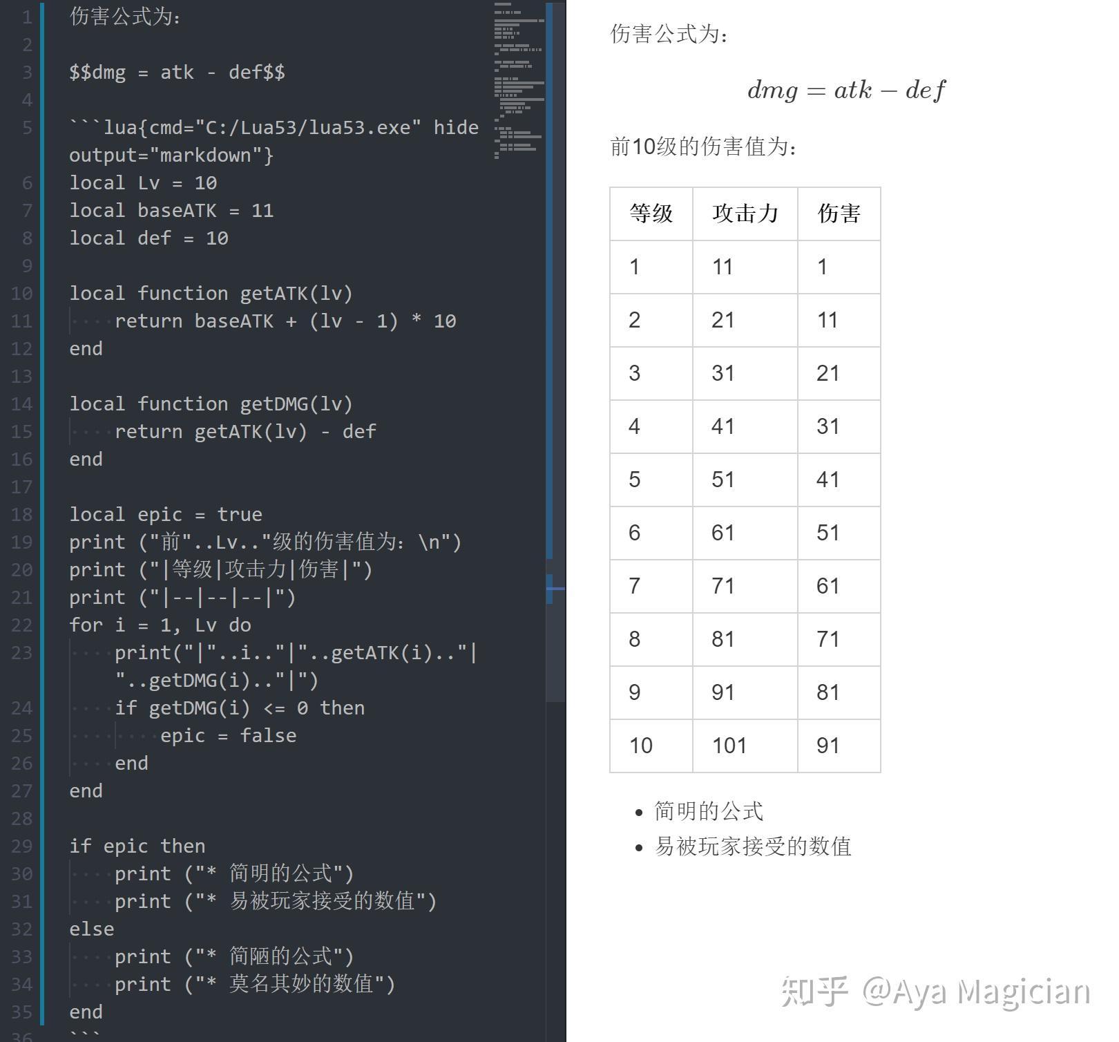 在 VSCode 下用 Markdown Preview Enhanced 愉快地写文档 - 知乎