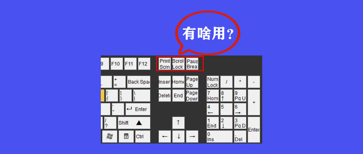 键盘右上角这三个键有什么用?到今天我才搞明白! - 知乎