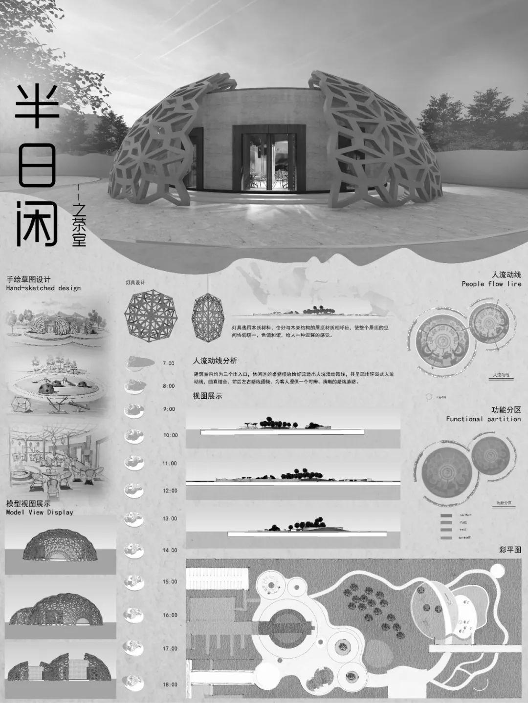 竞赛作业神器 | 景观建筑PSD展板分享 - 知乎