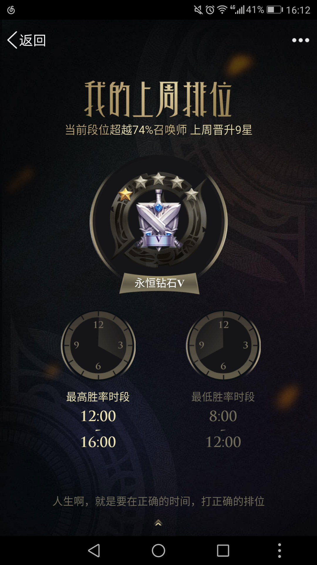 全国王者荣耀钻石段位有多少人?