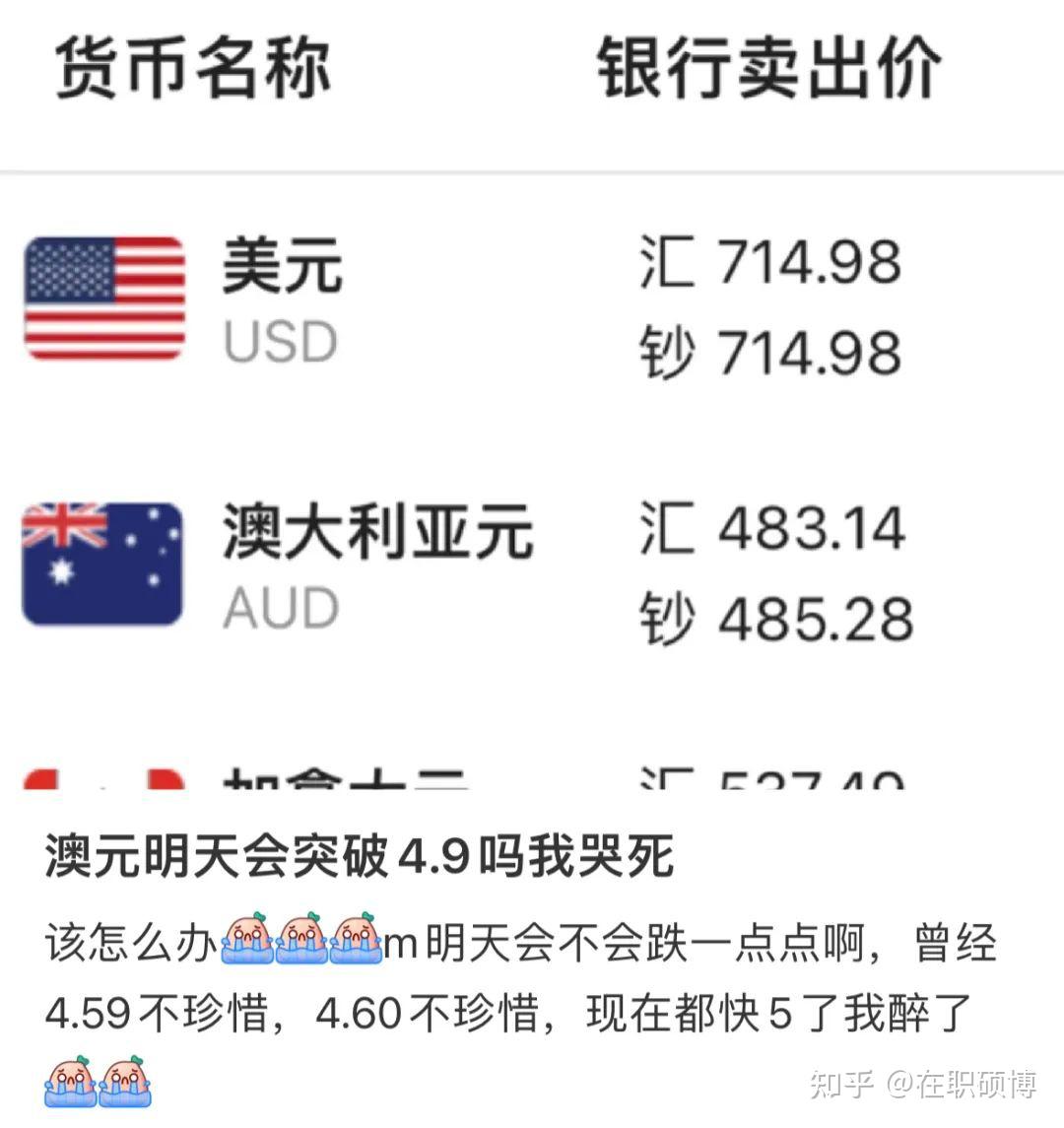 刚刚！澳币暴涨！创一年新高！澳洲华人及留学生：我气哭了- 知乎