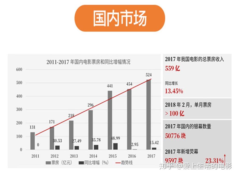 外资占总gdp多少_许戈 海外资产配置 为什么总要投资美国 一