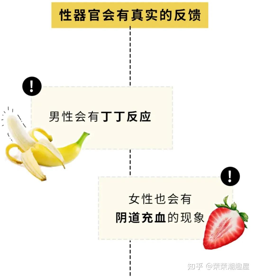为什么会做春梦？男女春梦有何区别？ - 知乎