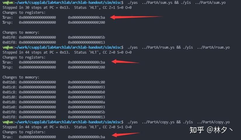 Lab4 CSAPP: Archlab 高分(56.9/60.0)通过并配好Ubuntu20.04环境 - 知乎