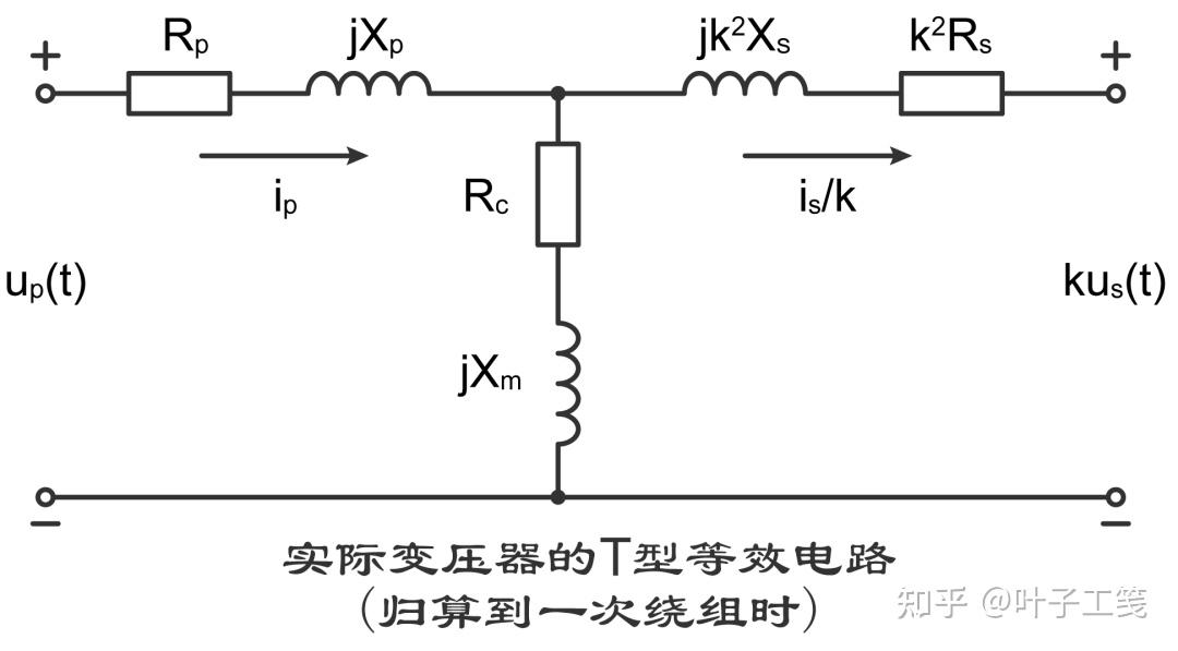 实际变压器的T形等效电路：归算到一次绕组时