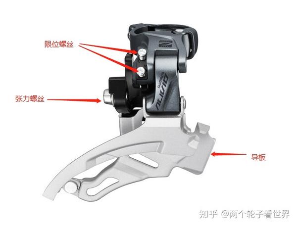 山地自行车名词术语释义，史上最全山地车细部结构图，山地车分解图