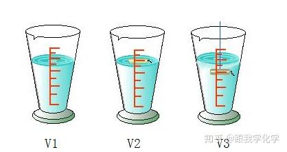 v2-4a0001e8bc1b0670dc27e5356749ea8e_b.jpg
