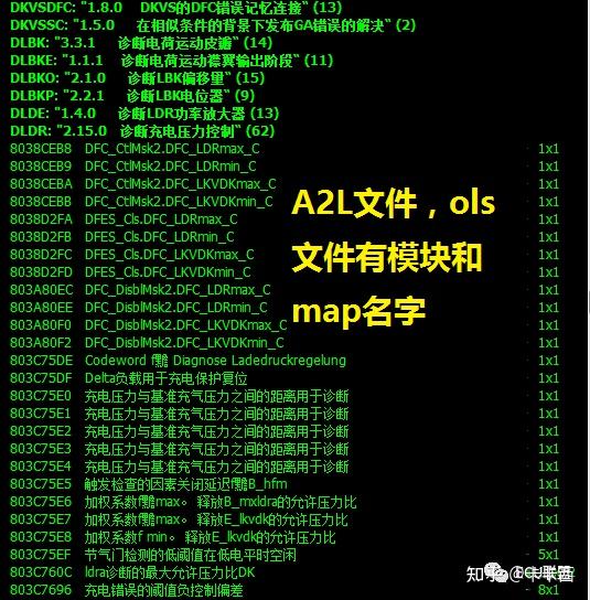 【大师讲工具】WinOLS初步认识 - 知乎