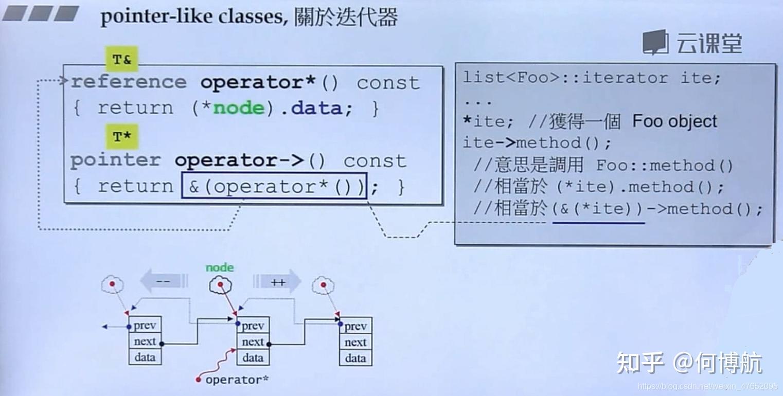 狀態(tài)機(jī)模式 c語言_如鵬網(wǎng) c語言也能干大事 c語言入門教程_c語言c++語言