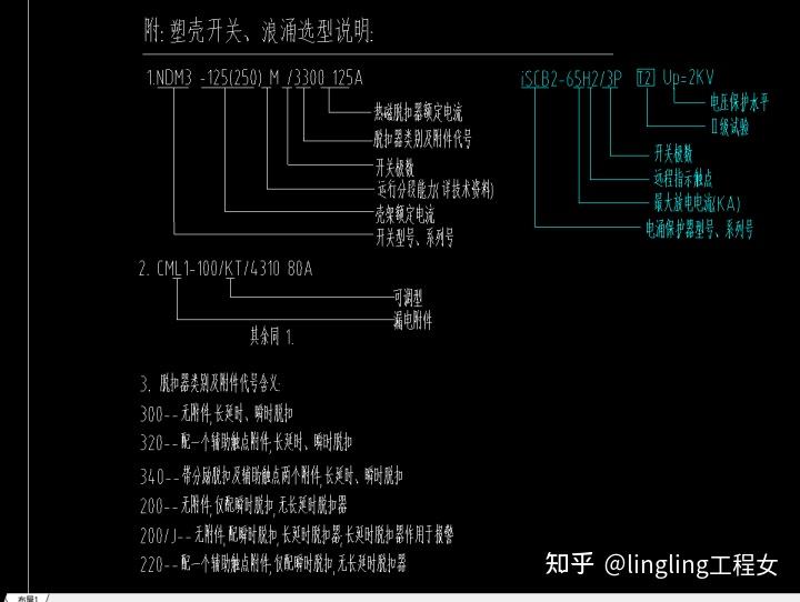 電氣常用符號含義彙總精華