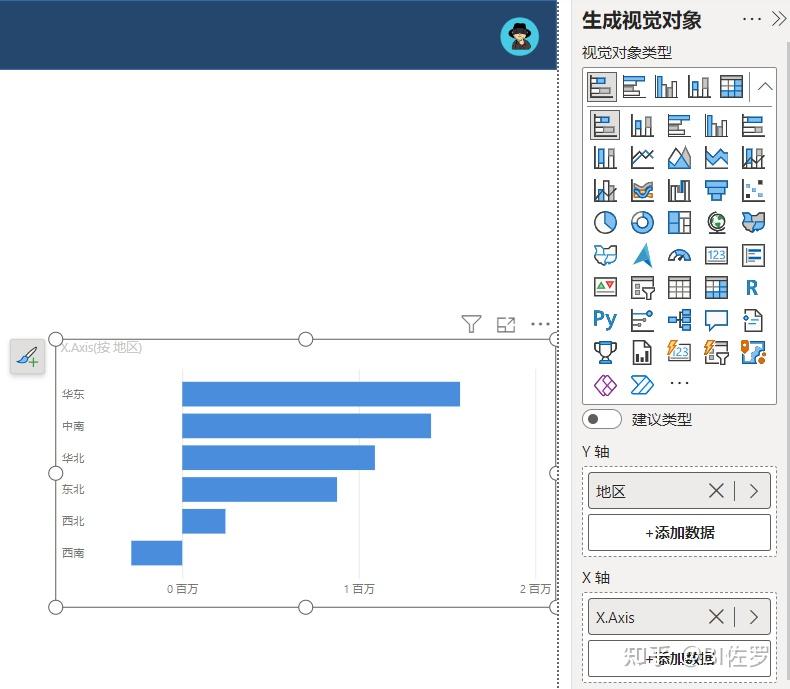 突破原生,PowerBI 制作双向柱/条形图 - 知乎