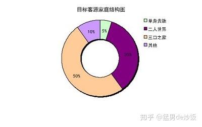 随着世界人口越来越密集_互联网女皇 疫情趋势报告 新冠疫情过后,世界将会怎