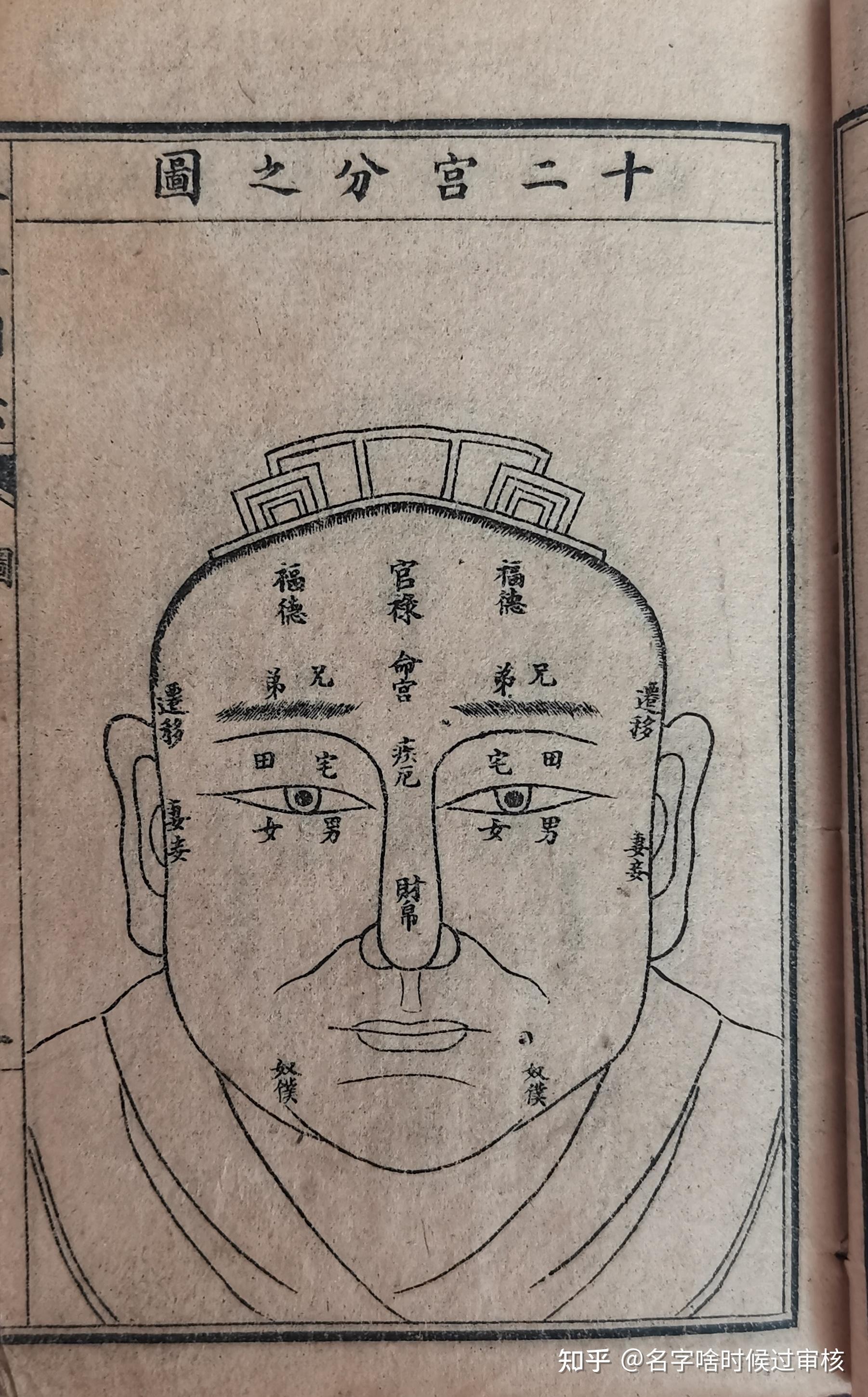 父母宫,认日月角,须要高圆明净,则父母长寿康宁.
