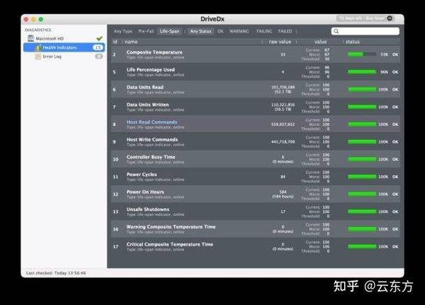 drivedx 1.5 torrent drivedx 1.5 torrent