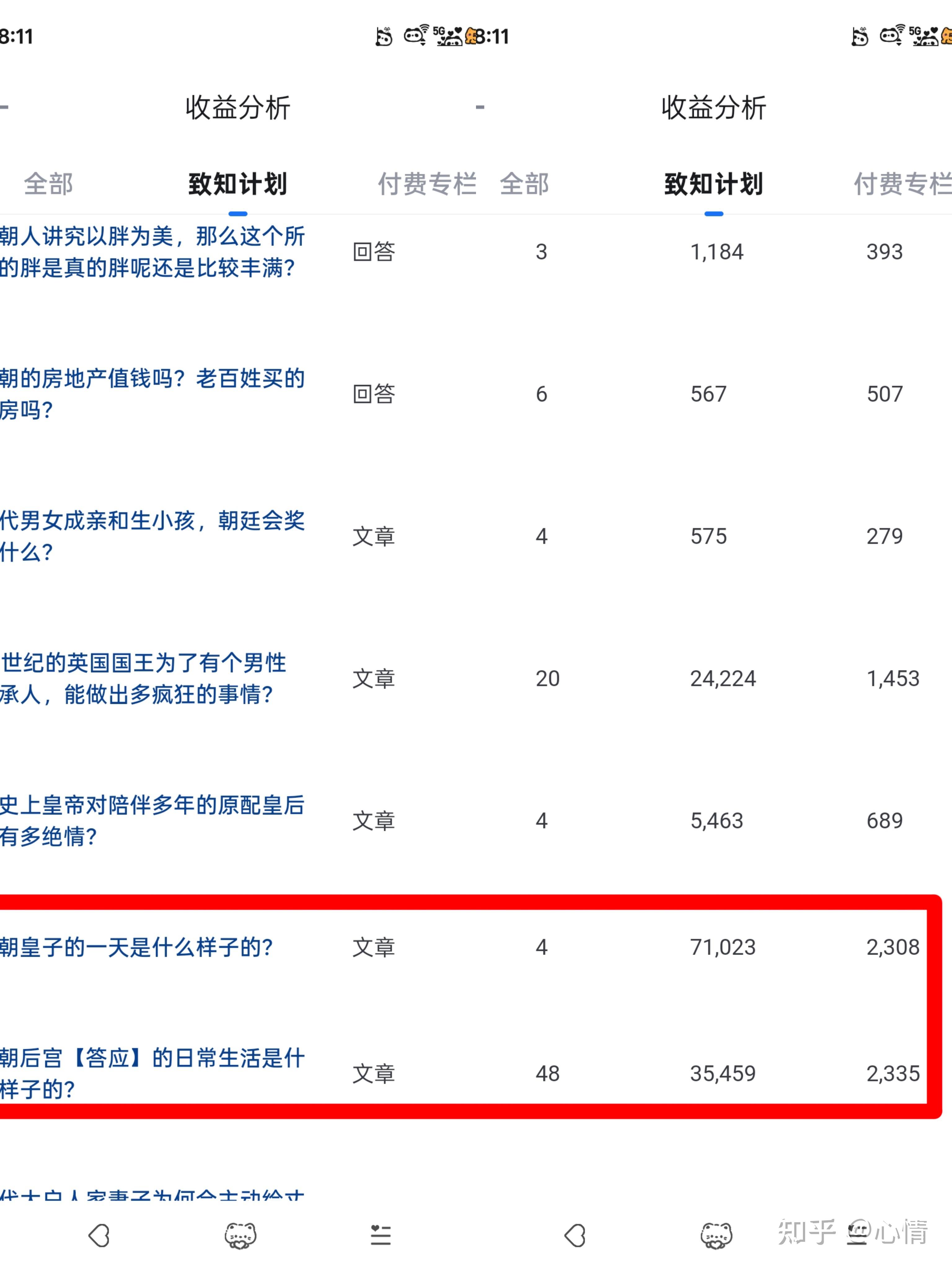知乎的致知计划一直坚持下去,真的有盐粒吗? - 知乎
