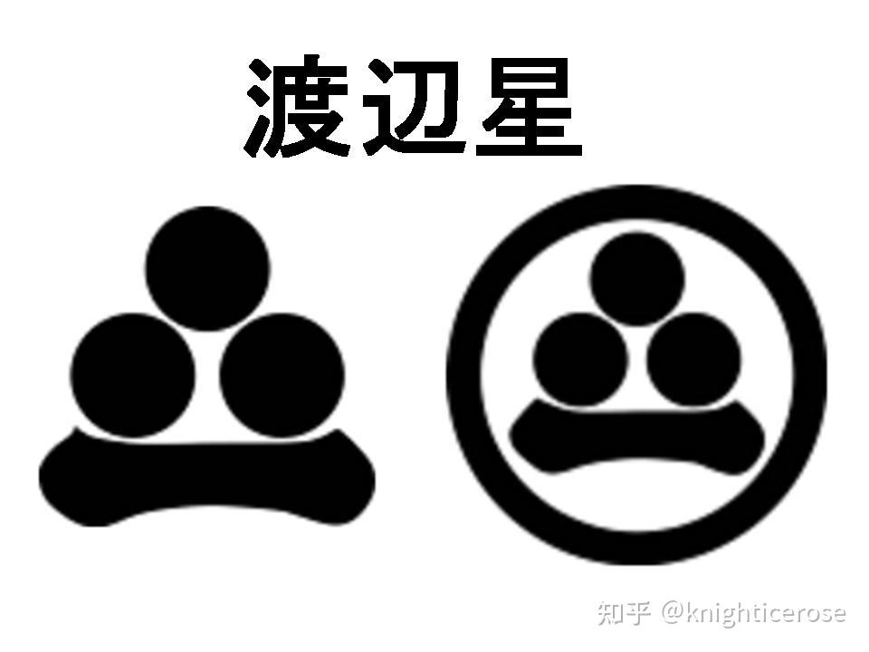 各家源氏用的都是一个家徽吗? - 知乎