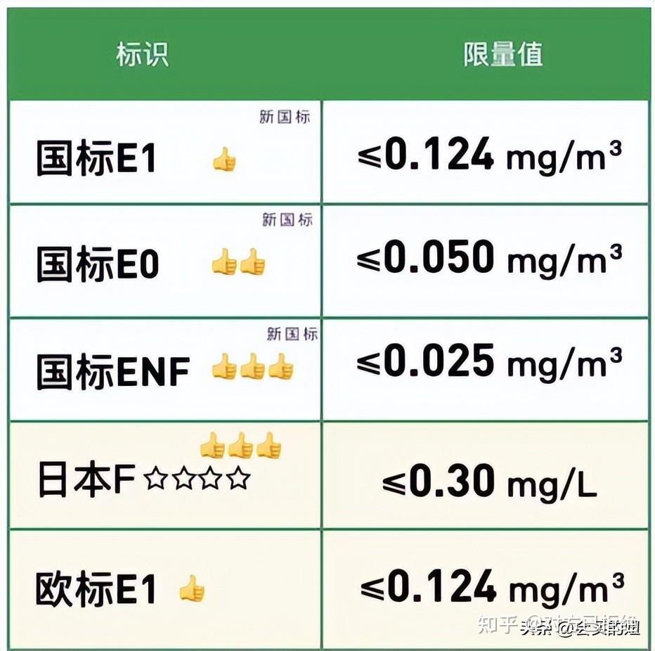 全屋定制需要注意什么问题 全屋定制全攻略盘点商家的10大套路