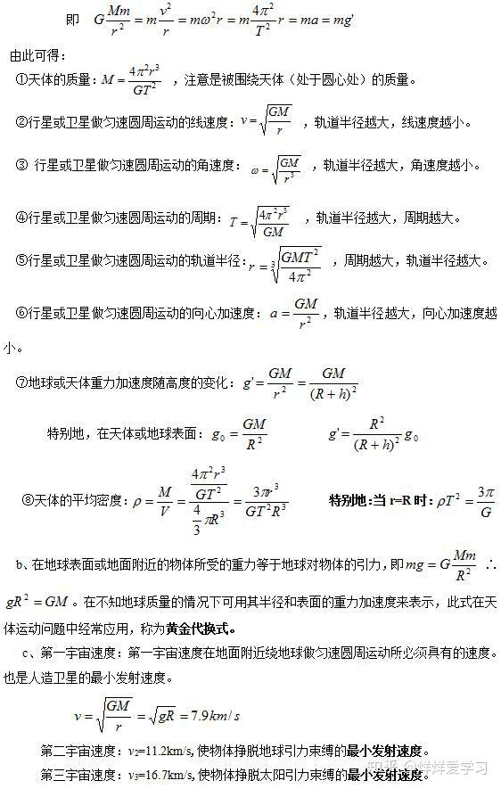 高中物理公式總結大全高考狀元背會考試你就拿第一建議下載