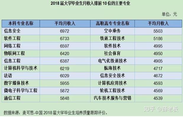 什么算应届生和应届毕业生 v2-4a1e2d21d42524a19b35fd459786ba4e_r.jpg