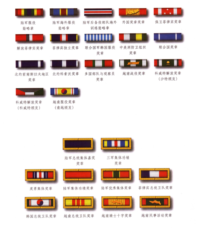 美国勋章等级排列图片