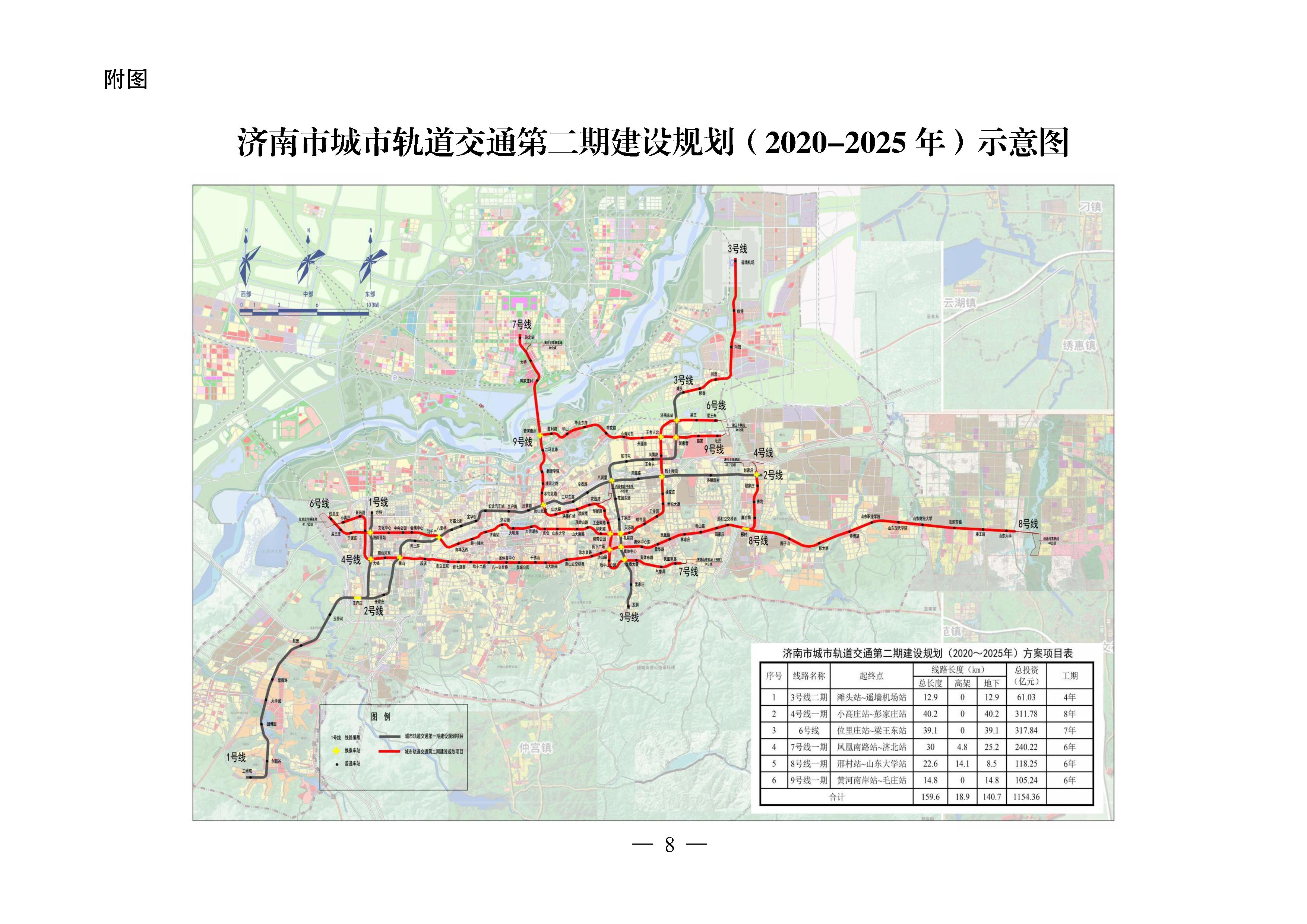 济南市城市轨道交通第二期建设规划（2020～2025 年）