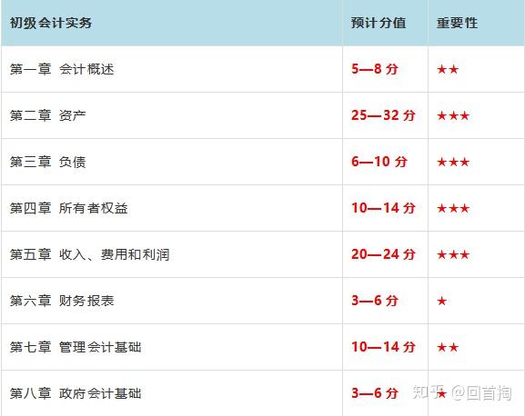 人口诅咒做一全面解释_人口诅咒申论答案华图(2)