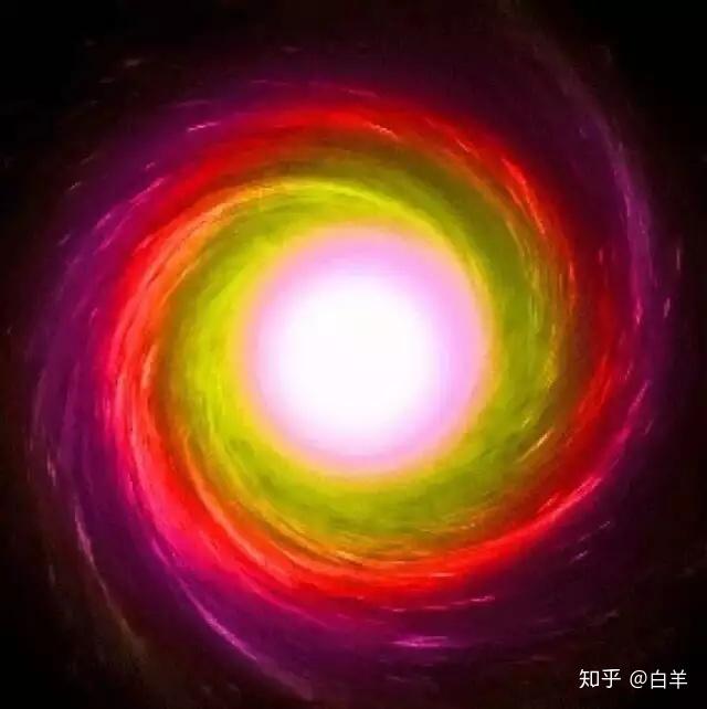 数字能量磁场图片