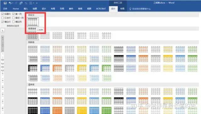 学术论文中的“三线表”如何绘制? - 知乎