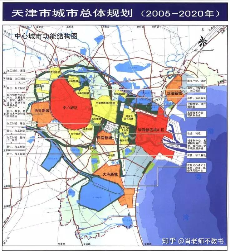 天津市城市总体规划20052020年