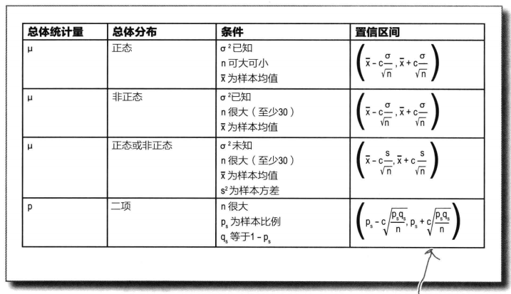 免费试看