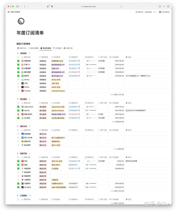 告别订阅费用！发现