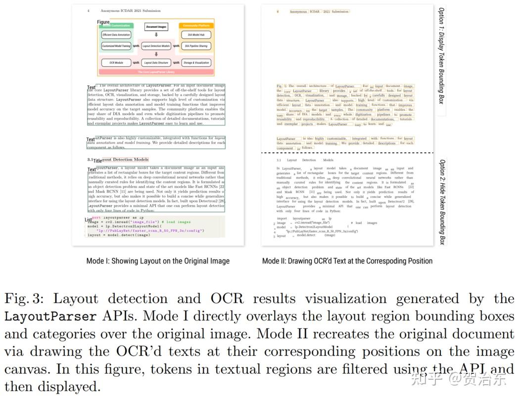 OCR LayoutParser ocr layoutparser