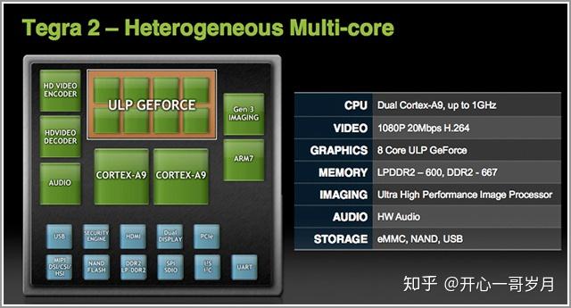 手机芯片是什么地方造的 v2-4a459549997913b058f3a0a1d050642c_r.jpg