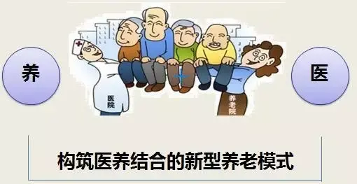 医养结合到底是什么?讲得太透彻了!(图文版) - 知乎