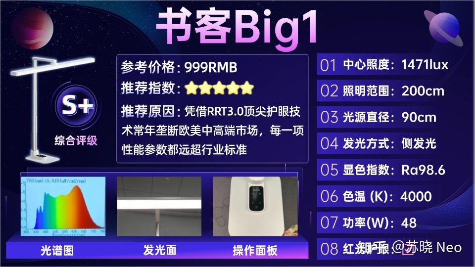 孩视宝护眼灯是智商税吗?书客、孩视宝、飞利浦护眼台灯值不值得买一次说清 - 知乎