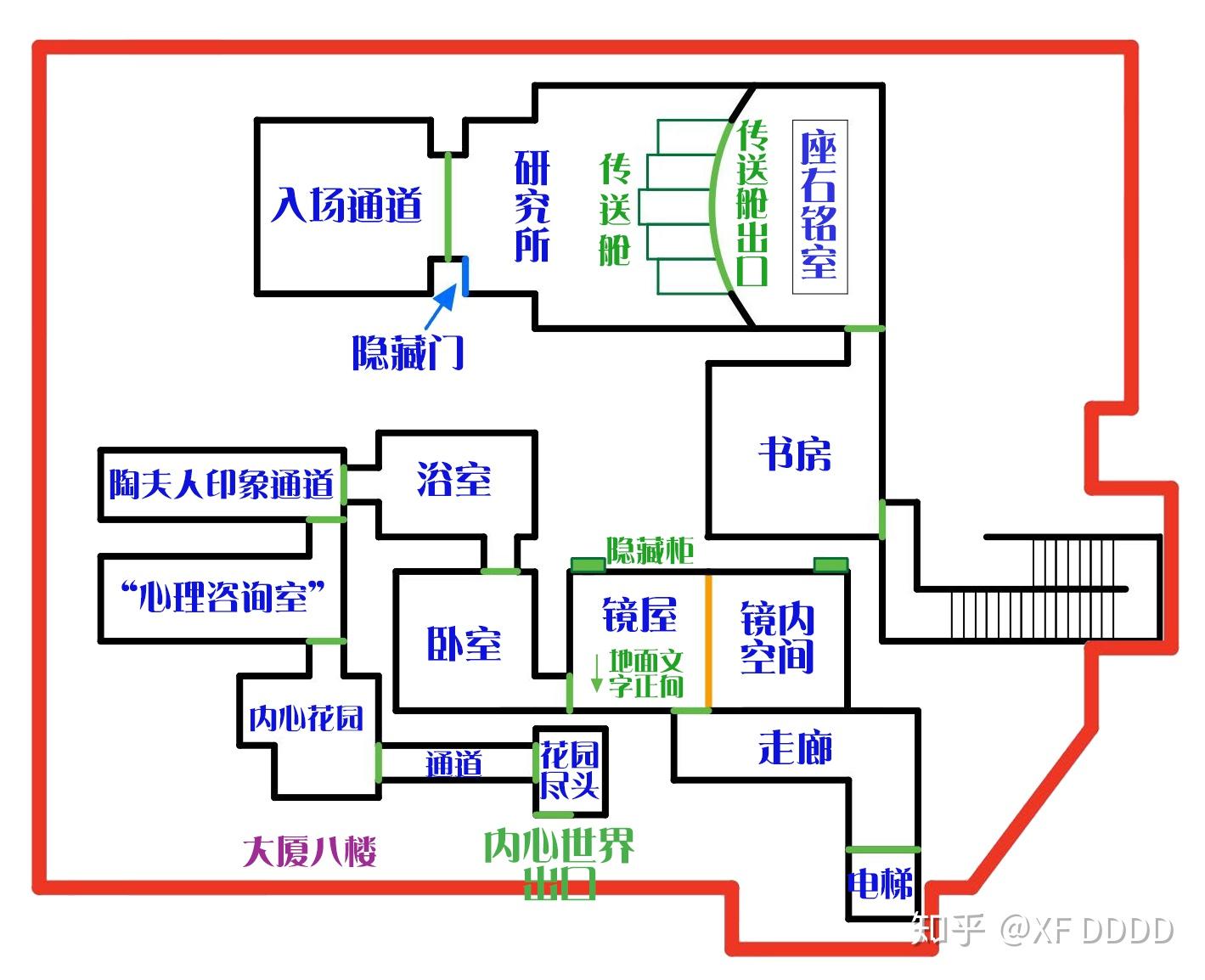 密室大逃脱两季密室平面图密逃大厦各层猜想图集合